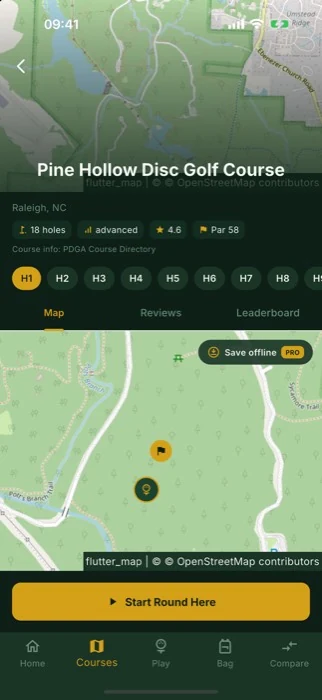 Course details, hole by hole