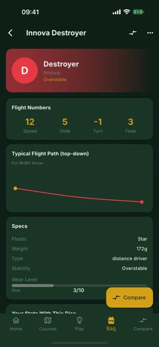 Each disc's flight path, numbers and specs