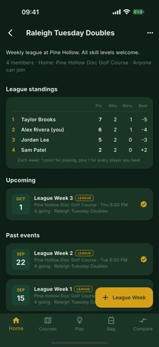 League standings and schedule