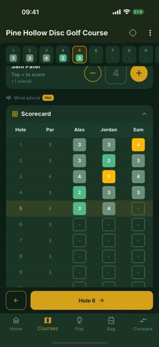 The full scorecard as you play