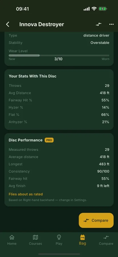 Disc performance from your own throws