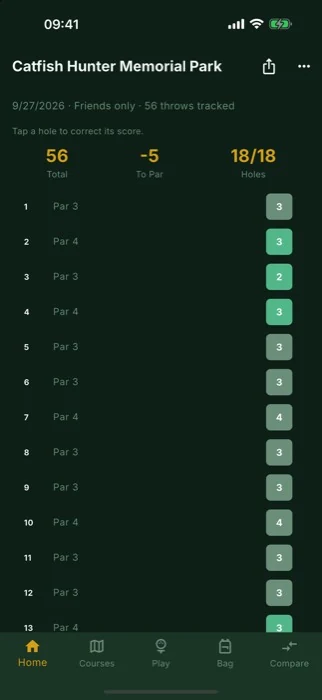 Every round saved, hole by hole